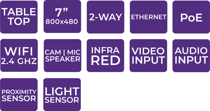 CX7 Automation Touchpanel for Table Top, Counter Top, Under