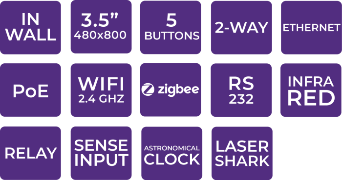 In Wall Touch Screen | KX3 3.5 Inch Touchpanel Keypad | RTI