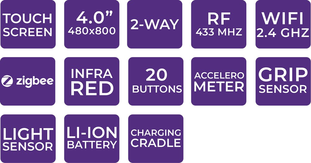 T4x Features