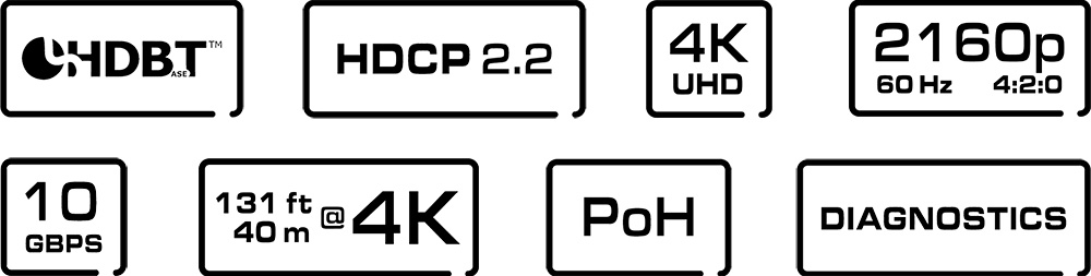 VDX-14x Features